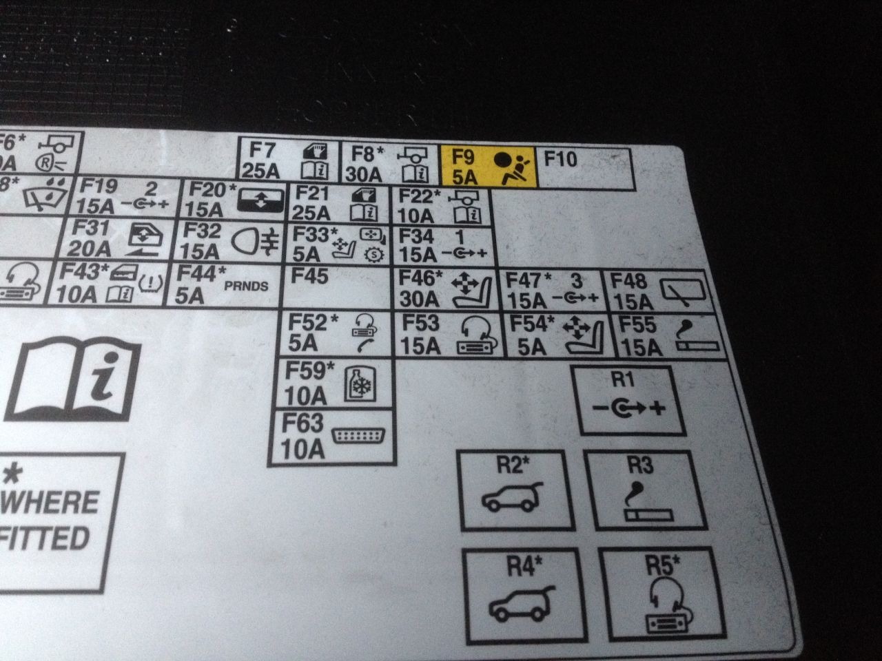 2007 range rover sport fuse box location